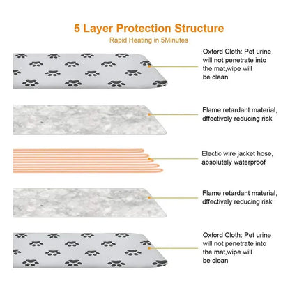 Manta calefactora con temperatura ajustable Talla M